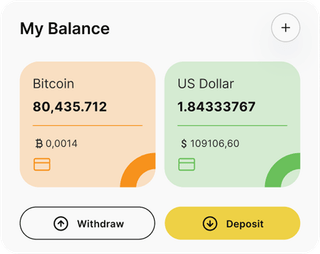 Phyno automated trading solution — dashboard overview